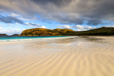 Scenic view of beach against sky