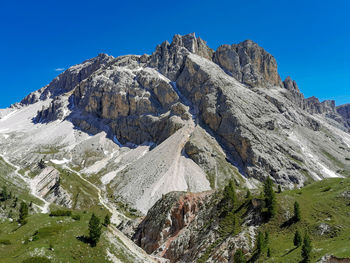 Low angle view of snowcapped mountains against clear blue sky