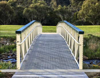 View of water flowing in park