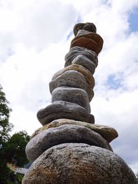 Low angle view of cloudy sky