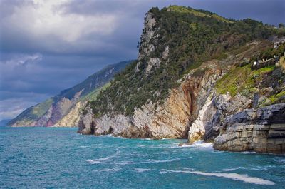 Scenic view of sea and mountains against sky