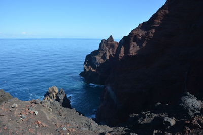 Rock formations by sea against clear blue sky