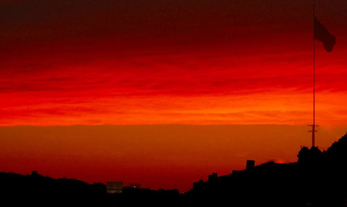 Scenic view of dramatic sky during sunset