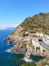 Scenic view of sea against blue sky