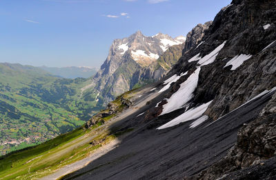 Scenic view of snowcapped mountains against clear sky