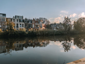 reflection