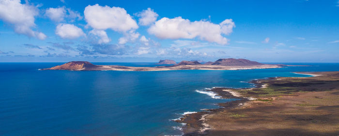 Panoramic view of sea against sky