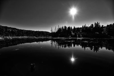 Scenic view of lake against clear sky