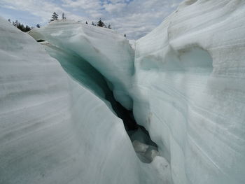 Aerial view of frozen lake