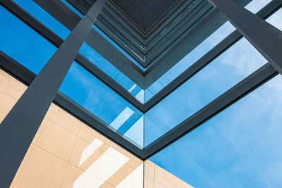 Low angle view of skylight against building