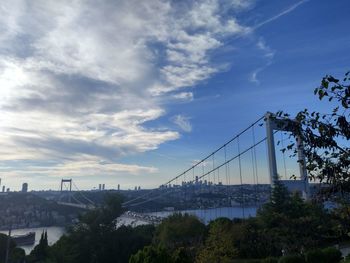 View of suspension bridge against cloudy sky