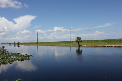 Scenic view of lake against sky