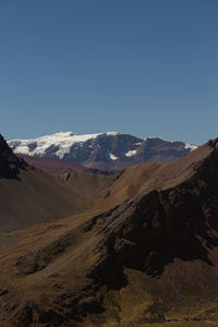 Scenic view of snowcapped mountains against clear blue sky