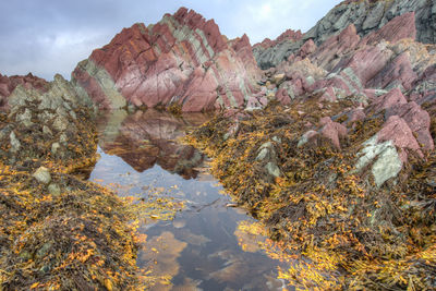 Scenic view of rock formation against sky