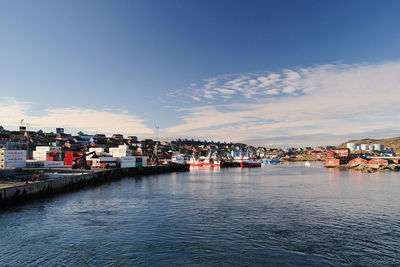 Scenic view of sea against blue sky