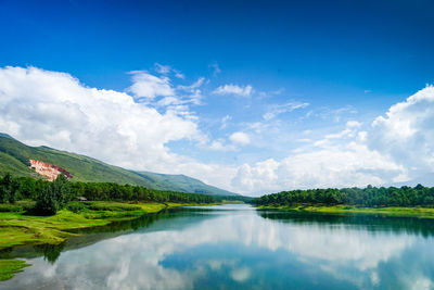 Scenic view of lake and mountains against sky