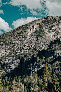 Scenic view of mountain range against sky