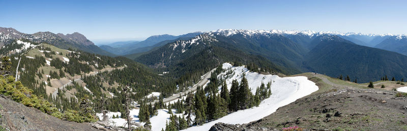 Panoramic shot of mountains against clear sky