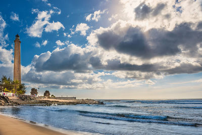 Scenic view of sea against sky
