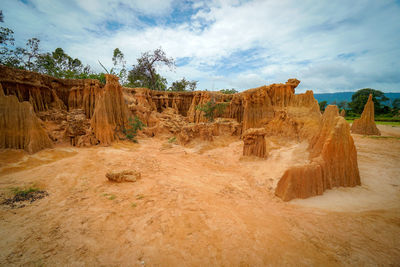 Rock formations on landscape against sky