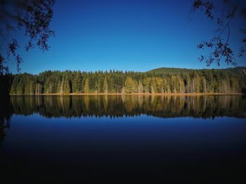 Scenic view of trout lake against blue sky