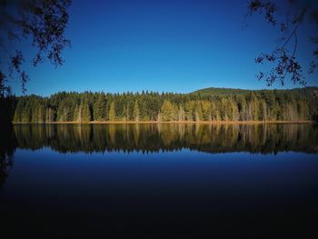 Scenic view of lake against blue sky