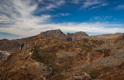 Scenic view of rocky mountains amazing blue sky at morning