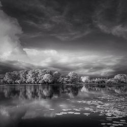 Scenic view of lake against cloudy sky