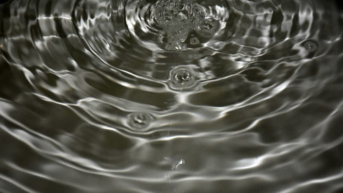 Full frame shot of water drop