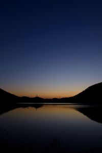 Scenic view of lake against clear sky during sunset