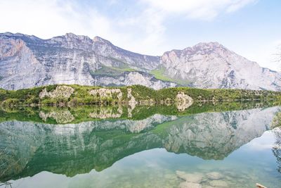 Scenic view of lake by mountains against sky