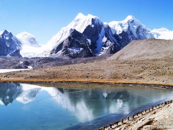 Scenic view of lake and snowcapped mountains against sky