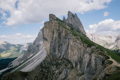 Panoramic view of rocky mountains against sky