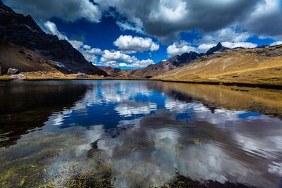 Scenic view of lake against cloudy sky