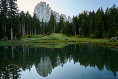 Scenic view of lake by trees against sky