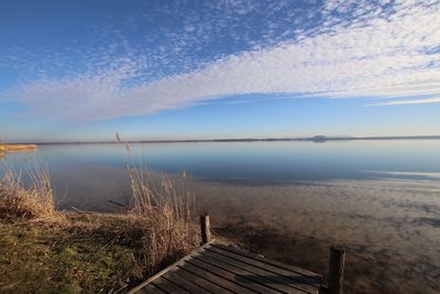 Scenic view of lake against sky