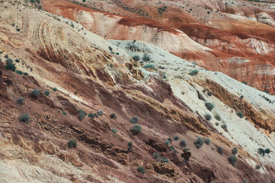 Aerial view of rock formations