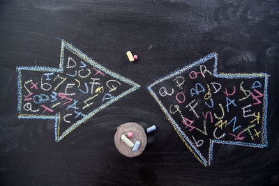 Close-up of multi colored chalk drawing on blackboard