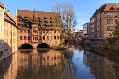 Reflection of buildings in canal