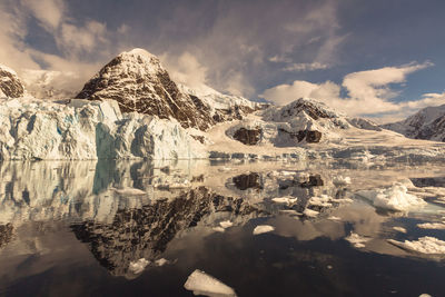 Panoramic view of lake and snowcapped mountains against sky