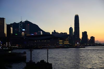 City at waterfront during sunset