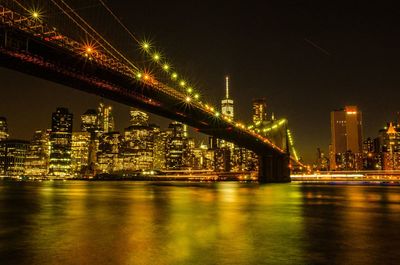 City skyline at night