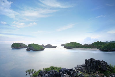 Scenic view of sea against sky