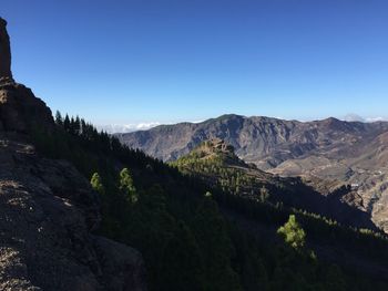 Scenic view of mountains against blue sky