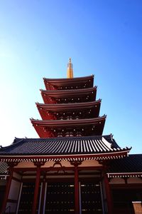 Low angle view of pagoda against sky