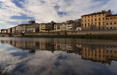 Reflection of buildings in water against sky