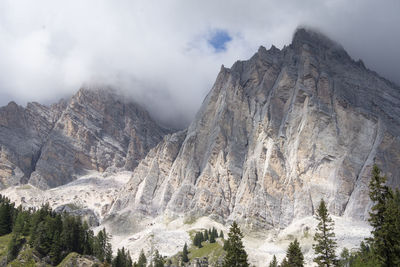 Panoramic view of rocky mountains against sky