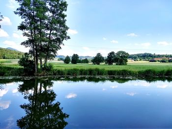 Scenic view of lake against sky