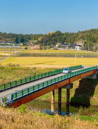 Scenic view of field against clear sky