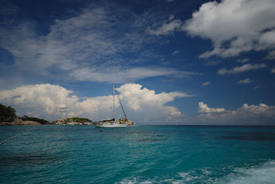 Scenic view of sea against cloudy sky